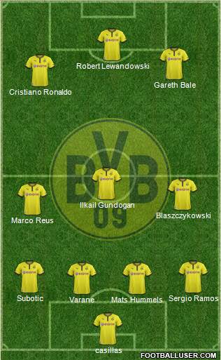 Borussia Dortmund Formation 2014