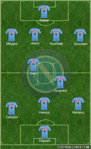 Napoli Formation 2014