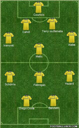 Chelsea Formation 2014
