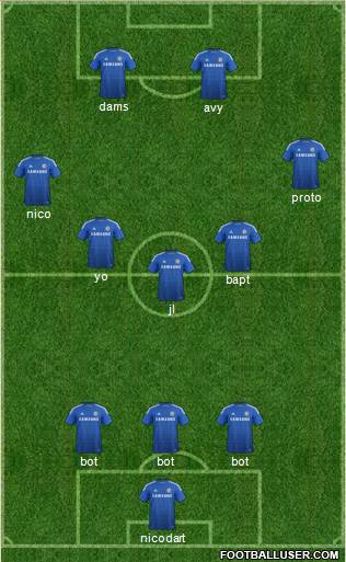 Chelsea Formation 2014