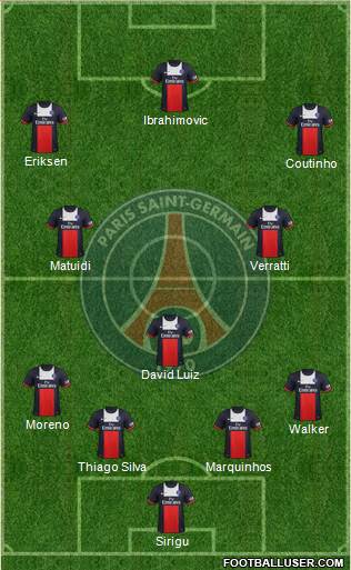 Paris Saint-Germain Formation 2014