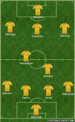 Liverpool Formation 2014