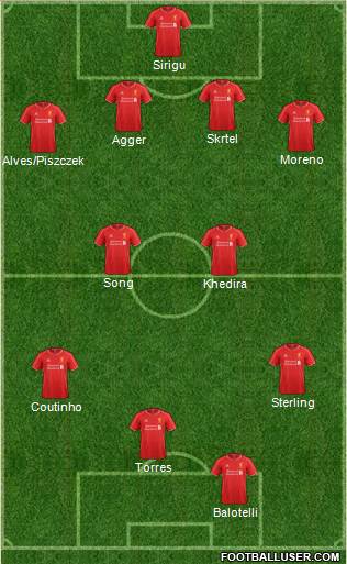 Liverpool Formation 2014