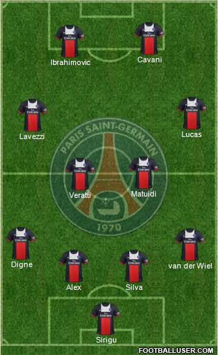 Paris Saint-Germain Formation 2014