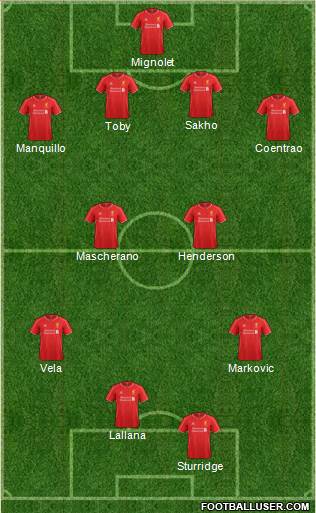 Liverpool Formation 2014