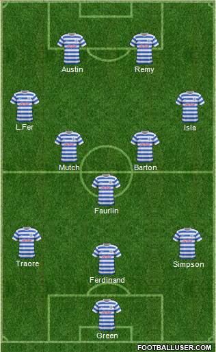 Queens Park Rangers Formation 2014