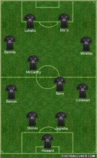 Everton Formation 2014