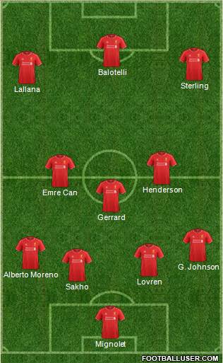Liverpool Formation 2014
