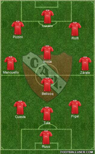 Independiente Formation 2014