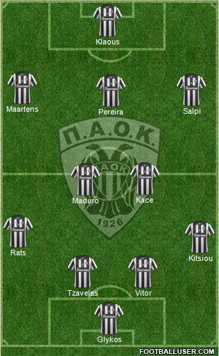 AS PAOK Salonika Formation 2014