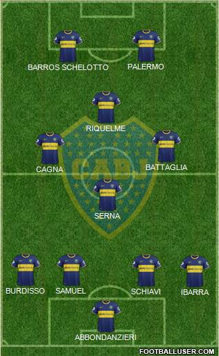 Boca Juniors Formation 2014