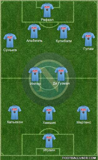Napoli Formation 2014