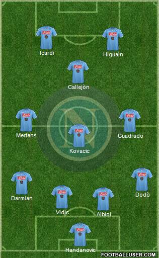 Napoli Formation 2014