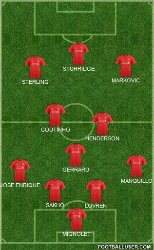 Liverpool Formation 2014
