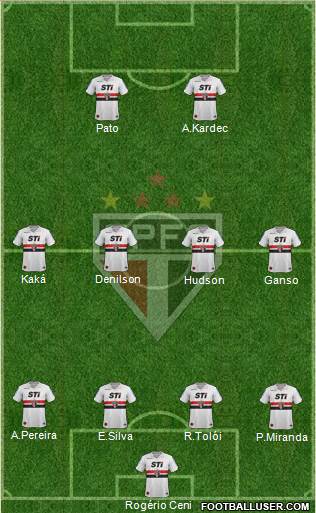 São Paulo FC Formation 2014