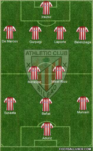 Athletic Club Formation 2014