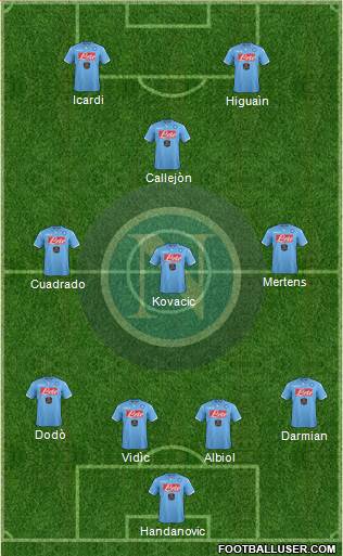 Napoli Formation 2014