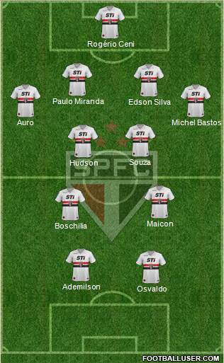 São Paulo FC Formation 2014
