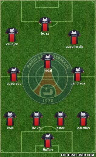 Paris Saint-Germain Formation 2014