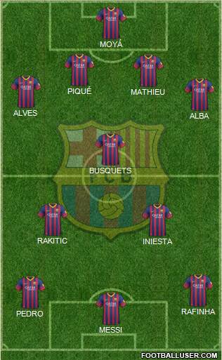 F.C. Barcelona Formation 2014