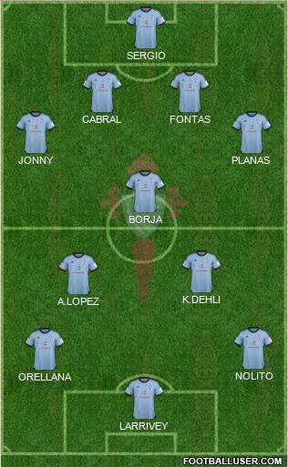 R.C. Celta S.A.D. Formation 2014