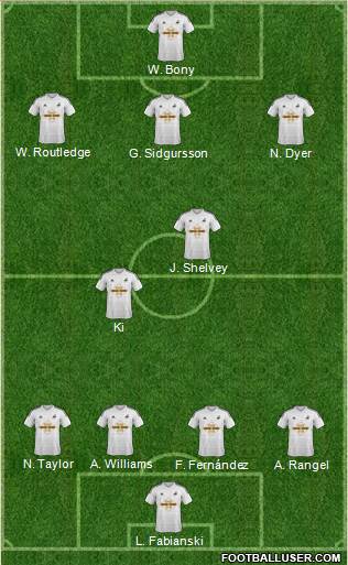 Swansea City Formation 2014