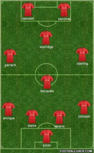 Liverpool Formation 2014
