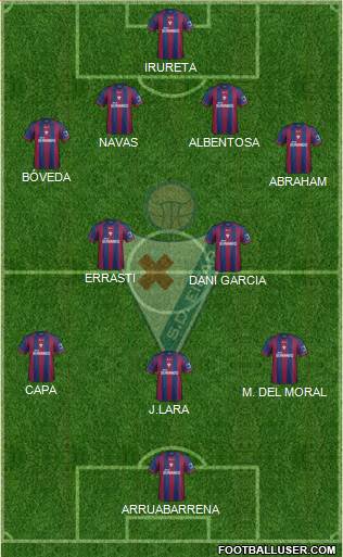 S.D. Eibar S.A.D. Formation 2014