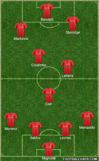 Liverpool Formation 2014