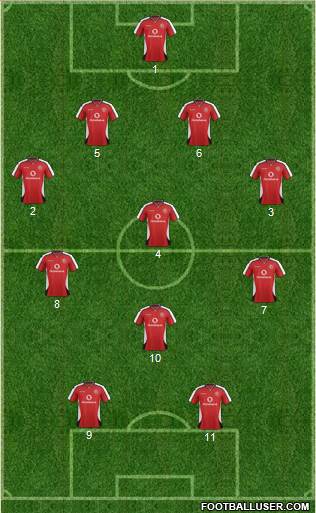 Walsall Formation 2014