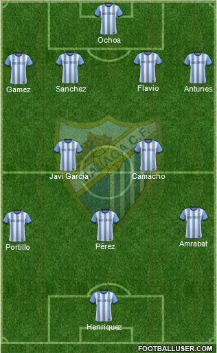 Málaga C.F., S.A.D. Formation 2014