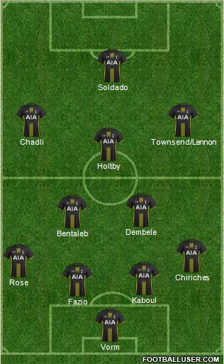 Tottenham Hotspur Formation 2014