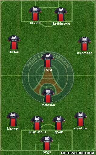 Paris Saint-Germain Formation 2014