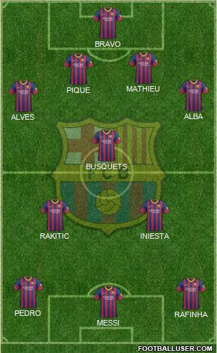 F.C. Barcelona Formation 2014