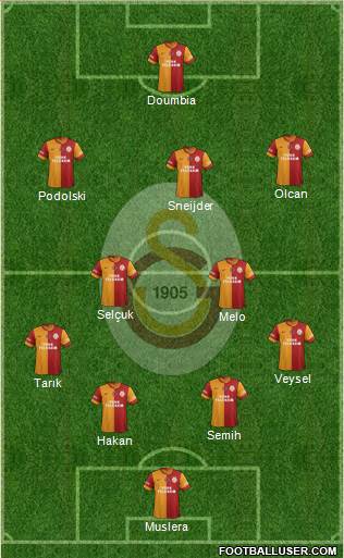 Galatasaray SK Formation 2014