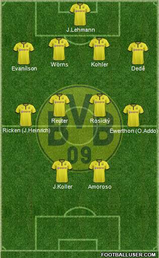 Borussia Dortmund Formation 2014