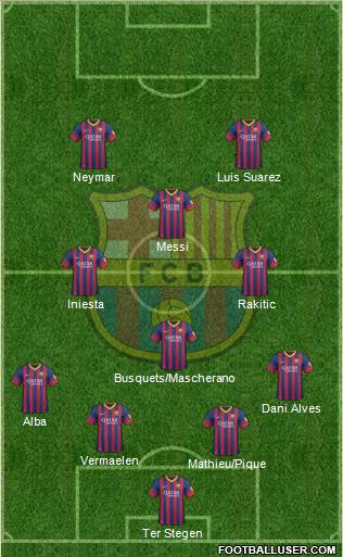 F.C. Barcelona Formation 2014