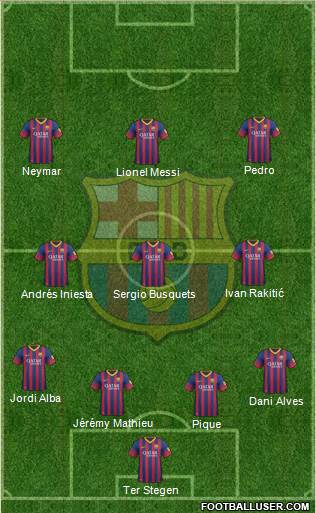 F.C. Barcelona Formation 2014