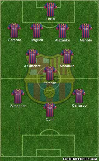 F.C. Barcelona Formation 2014