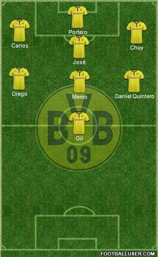 Borussia Dortmund Formation 2014