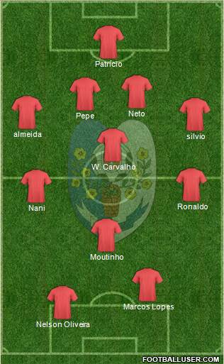 Associação Desportiva da Camacha Formation 2014