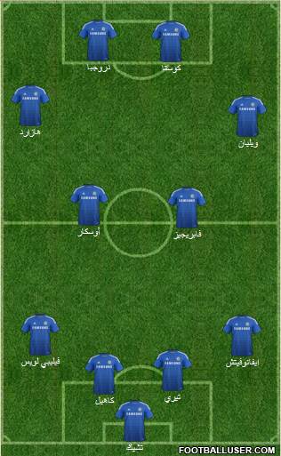 Chelsea Formation 2014