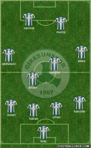 Giresunspor 4-4-2 football formation