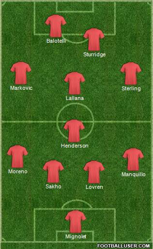 Liverpool Formation 2014