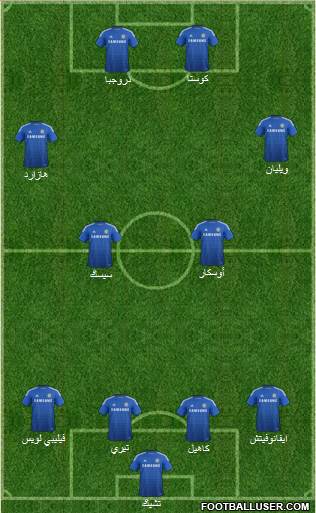 Chelsea Formation 2014