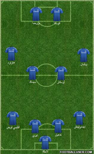 Chelsea Formation 2014