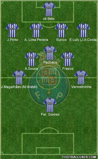 Futebol Clube do Porto - SAD Formation 2014