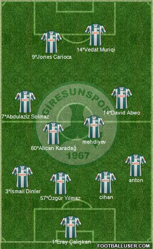 Giresunspor Formation 2014