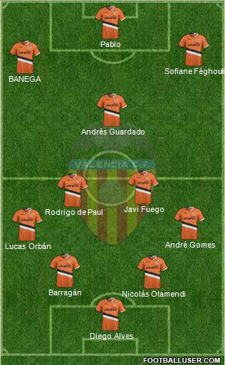 Valencia C.F., S.A.D. Formation 2014