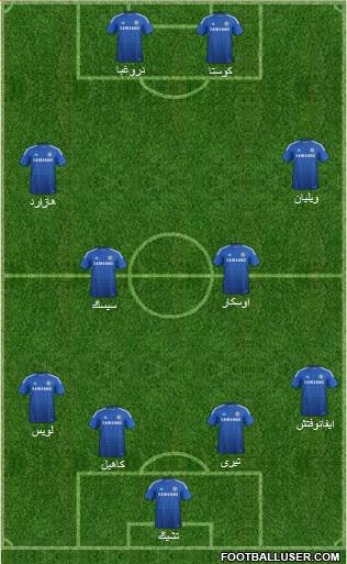 Chelsea Formation 2014